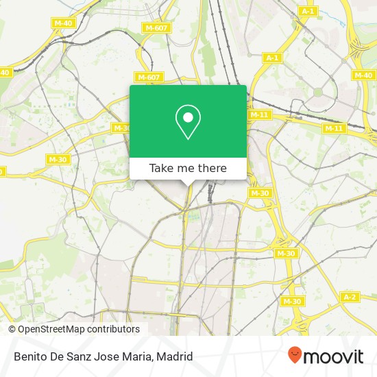 mapa Benito De Sanz Jose Maria