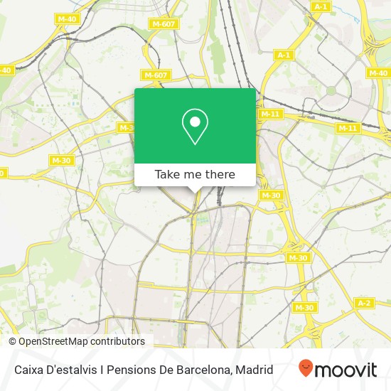 mapa Caixa D'estalvis I Pensions De Barcelona