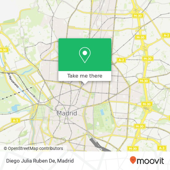 Diego Julia Ruben De map