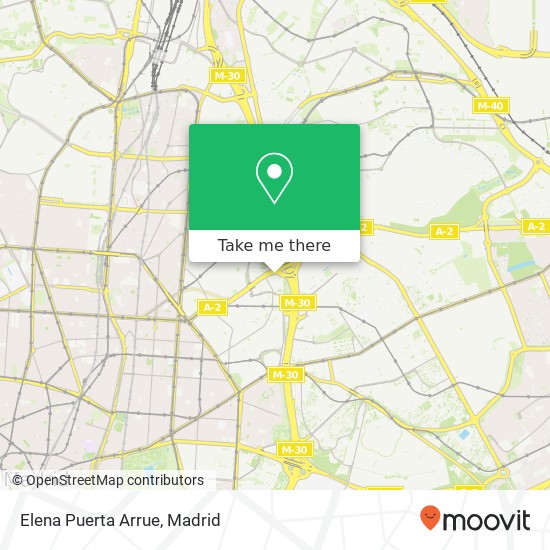 mapa Elena Puerta Arrue