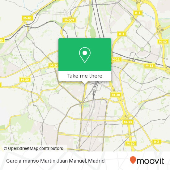 Garcia-manso Martin Juan Manuel map