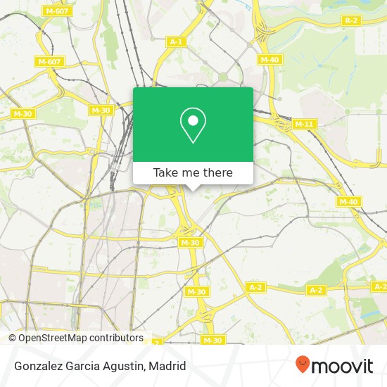 Gonzalez Garcia Agustin map