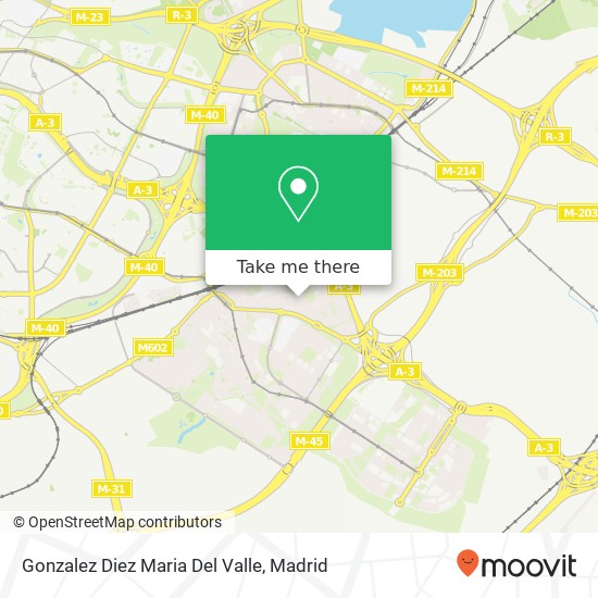 mapa Gonzalez Diez Maria Del Valle