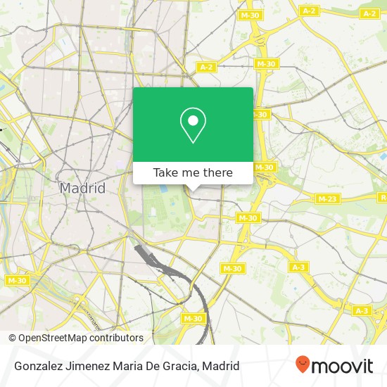 Gonzalez Jimenez Maria De Gracia map