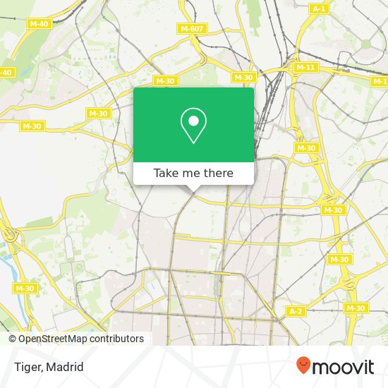 mapa Tiger