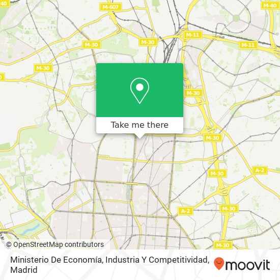 Ministerio De Economía, Industria Y Competitividad map