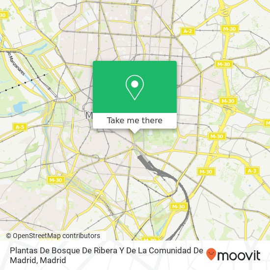 mapa Plantas De Bosque De Ribera Y De La Comunidad De Madrid