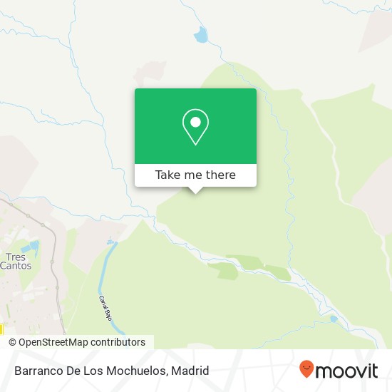 mapa Barranco De Los Mochuelos