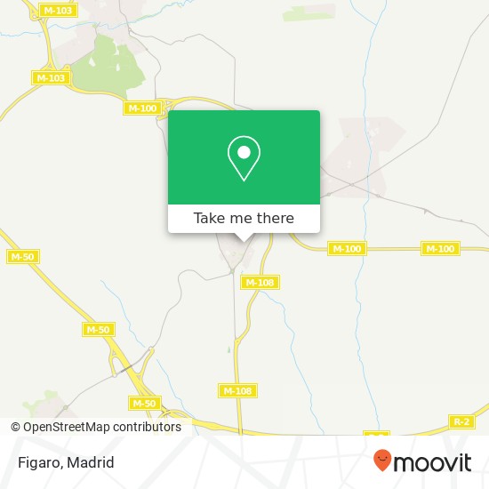 mapa Figaro