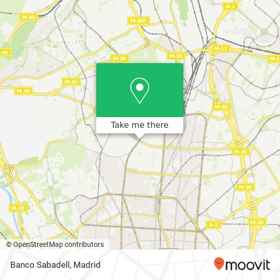 Banco Sabadell map