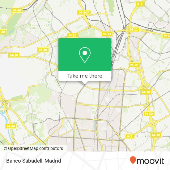 mapa Banco Sabadell