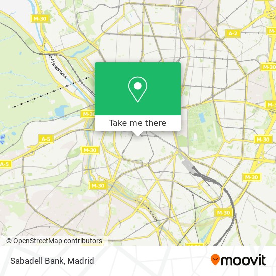 mapa Sabadell Bank