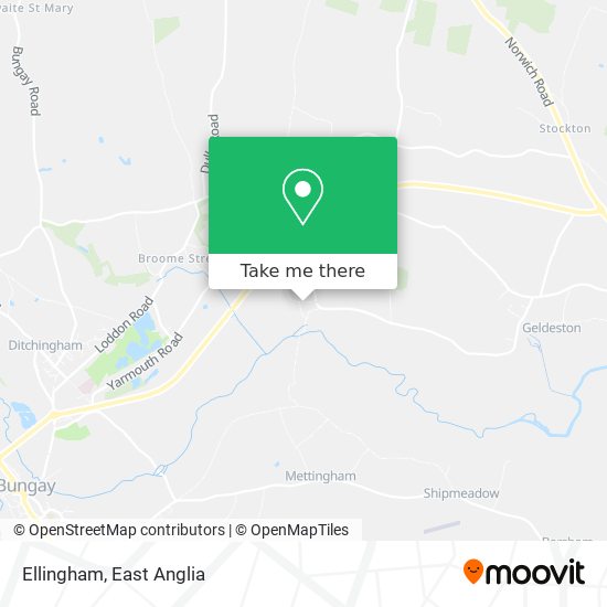 Ellingham map