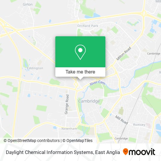 Daylight Chemical Information Systems map