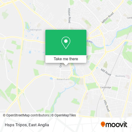 Hsps Tripos map