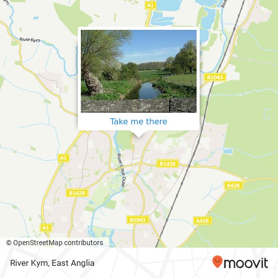 River Kym map
