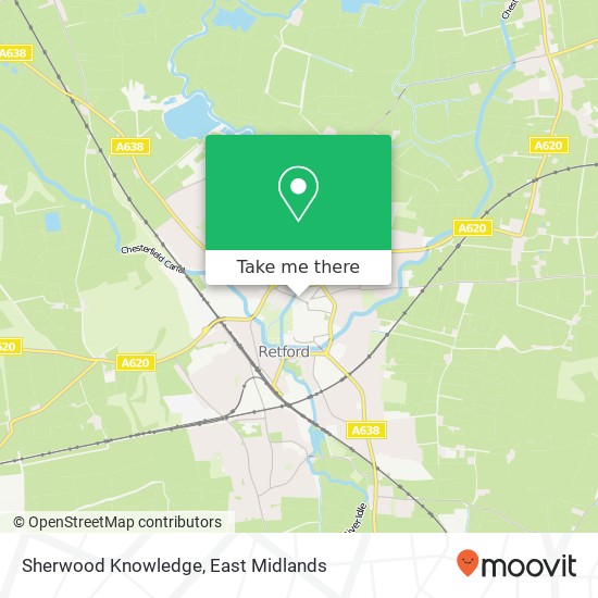 Sherwood Knowledge map