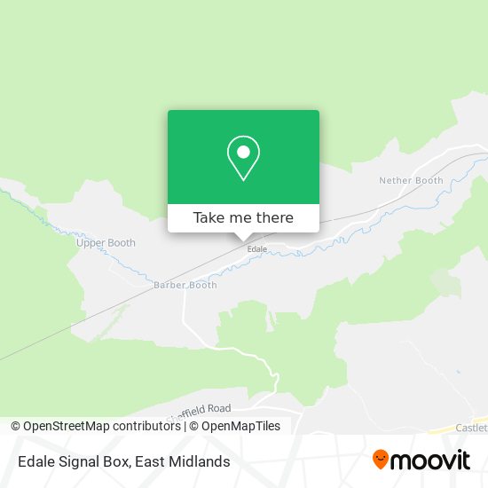 Edale Signal Box map