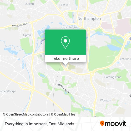 Everything Is Important map