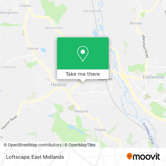 Loftscape map