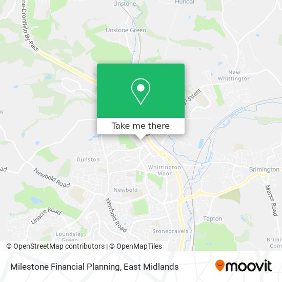 Milestone Financial Planning map