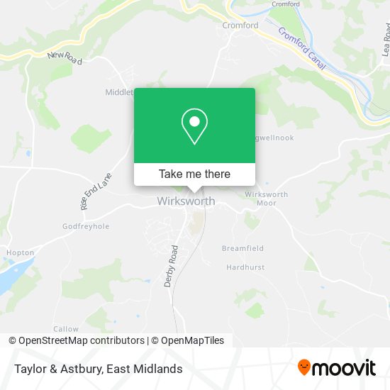 Taylor & Astbury map