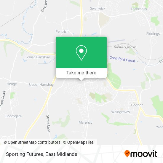 Sporting Futures map