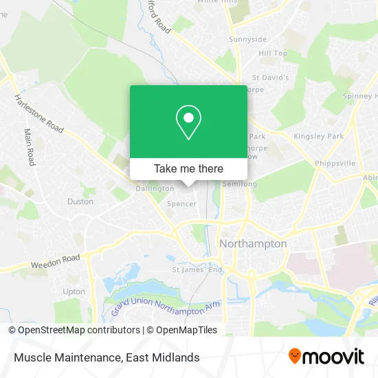 Muscle Maintenance map