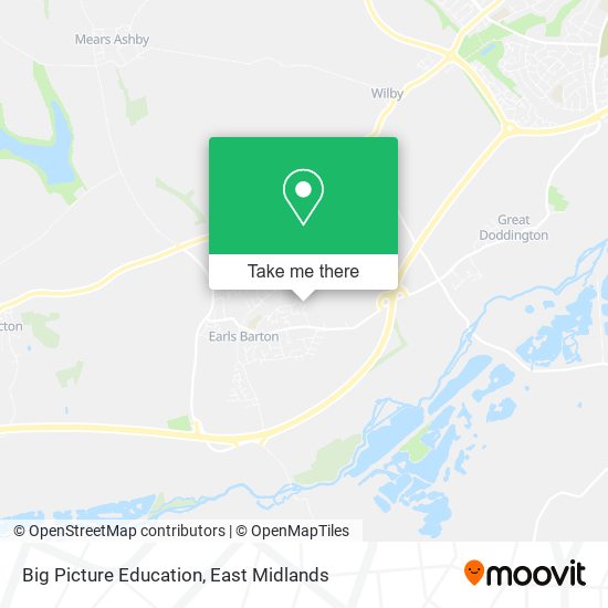 Big Picture Education map