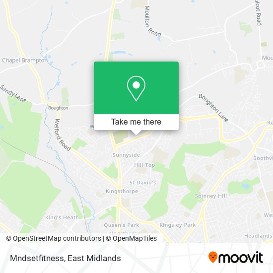 Mndsetfitness map