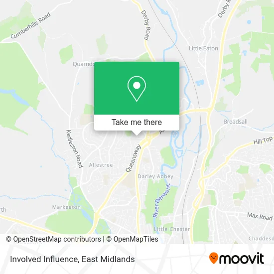 Involved Influence map