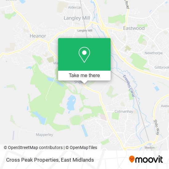 Cross Peak Properties map