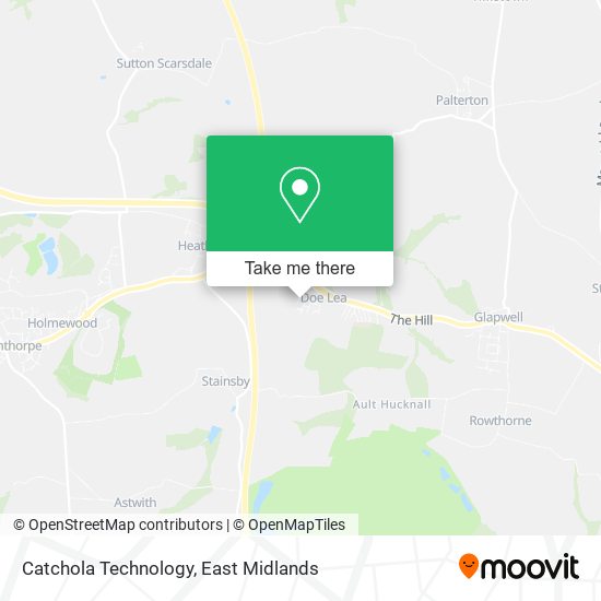 Catchola Technology map