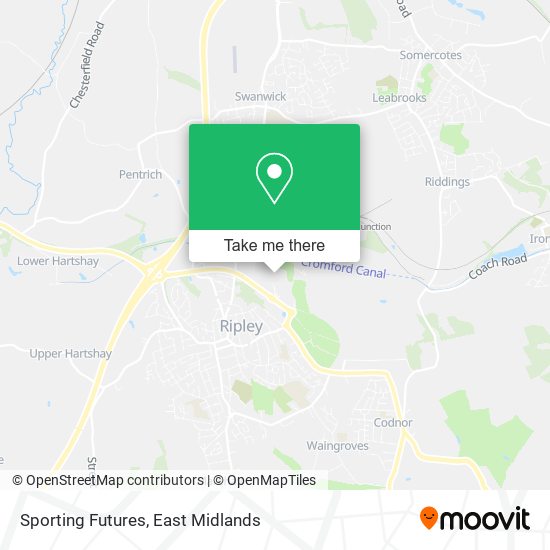 Sporting Futures map