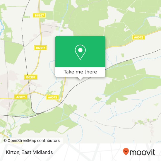 Kirton map