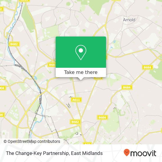 The Change-Key Partnership map