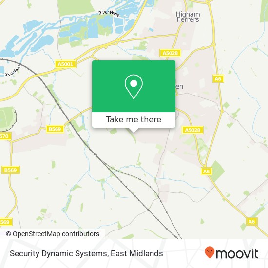 Security Dynamic Systems map