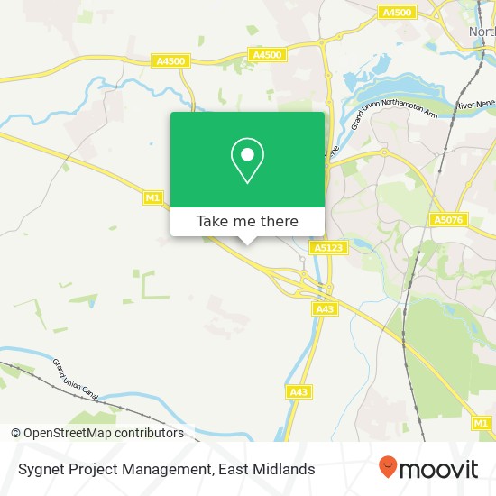 Sygnet Project Management map