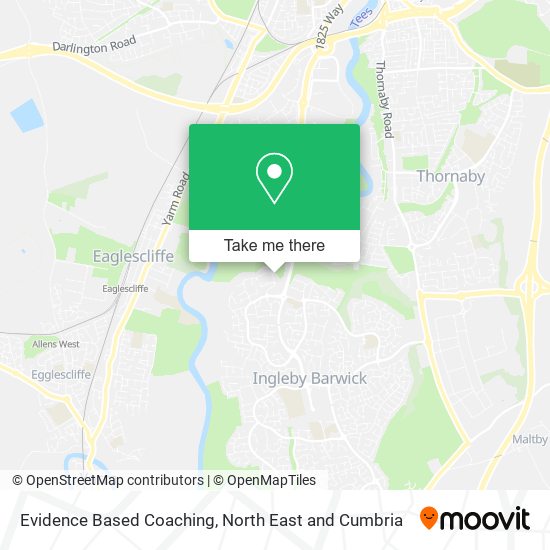 Evidence Based Coaching map