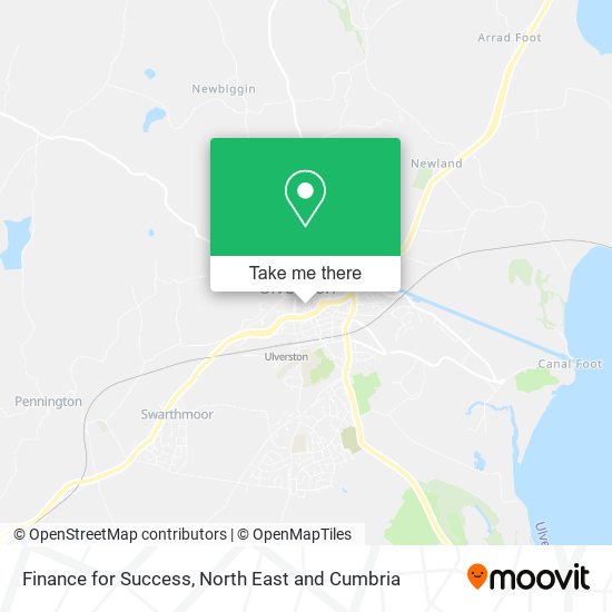 Finance for Success map