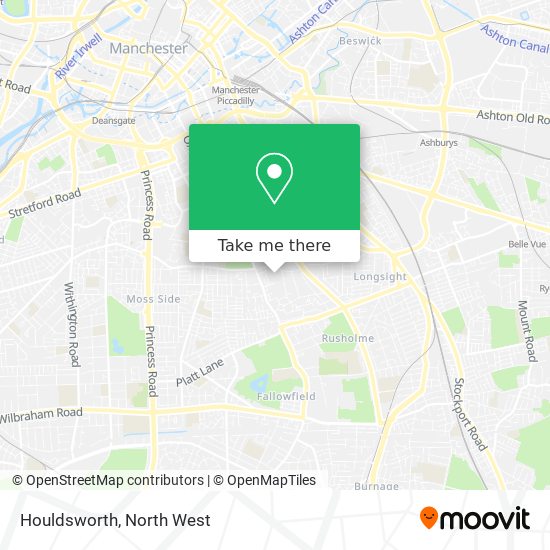 Houldsworth map