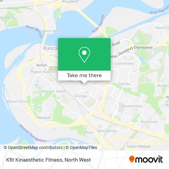 Kfit Kinaesthetic Fitness map