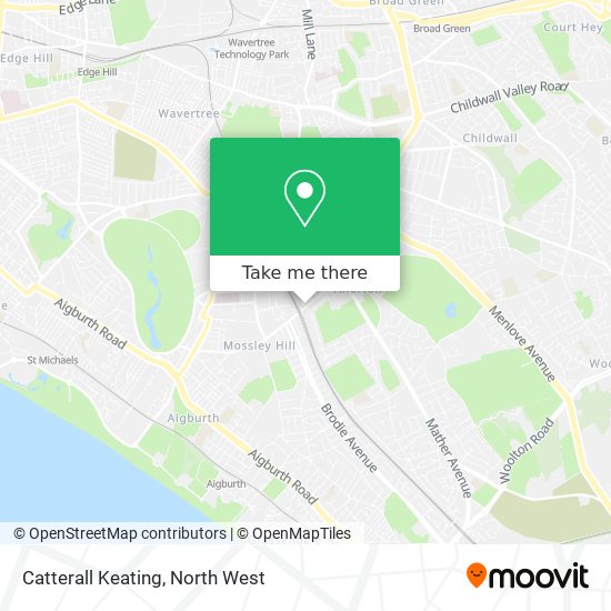 Catterall Keating map