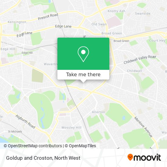 Goldup and Croston map