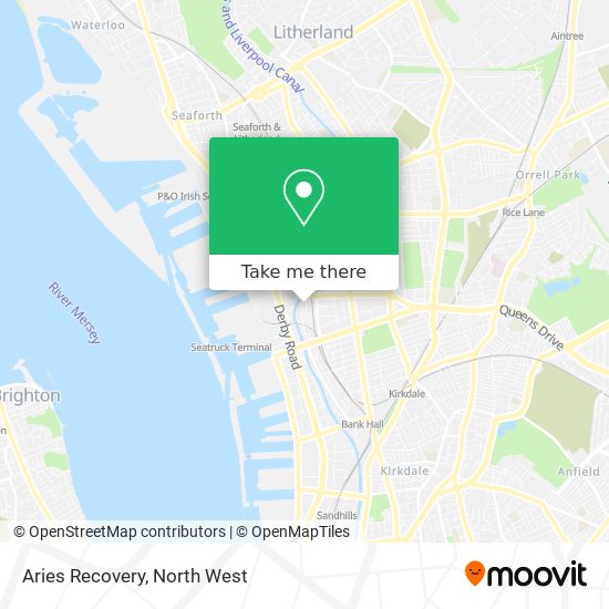 Aries Recovery map