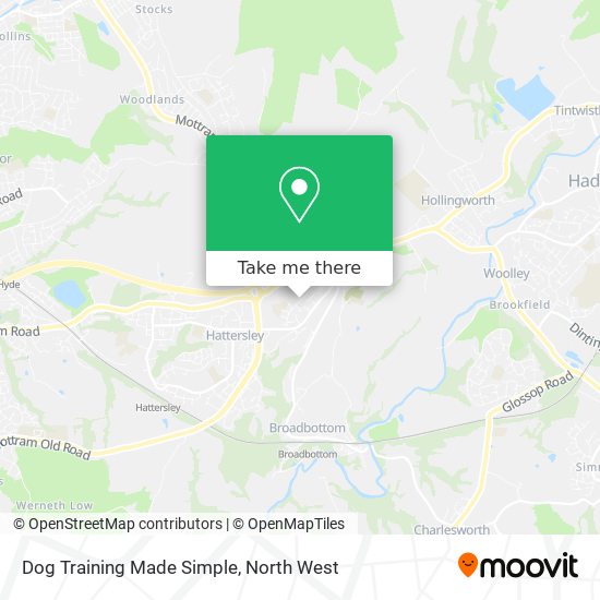 Dog Training Made Simple map