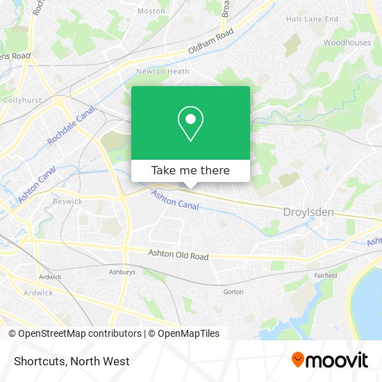 Shortcuts map