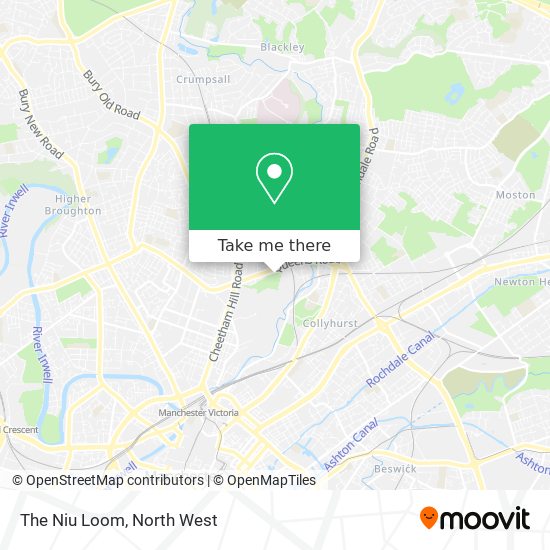 The Niu Loom map