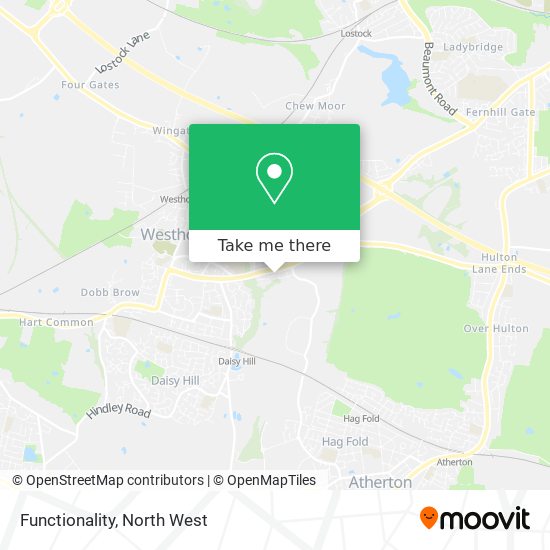 Functionality map