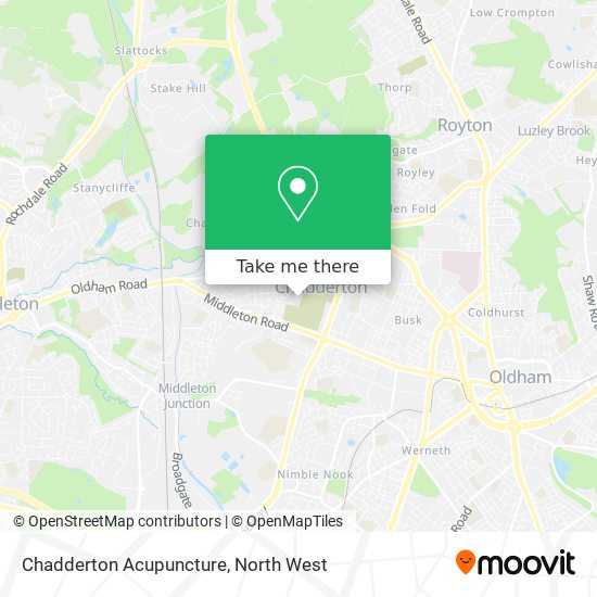 Chadderton Acupuncture map